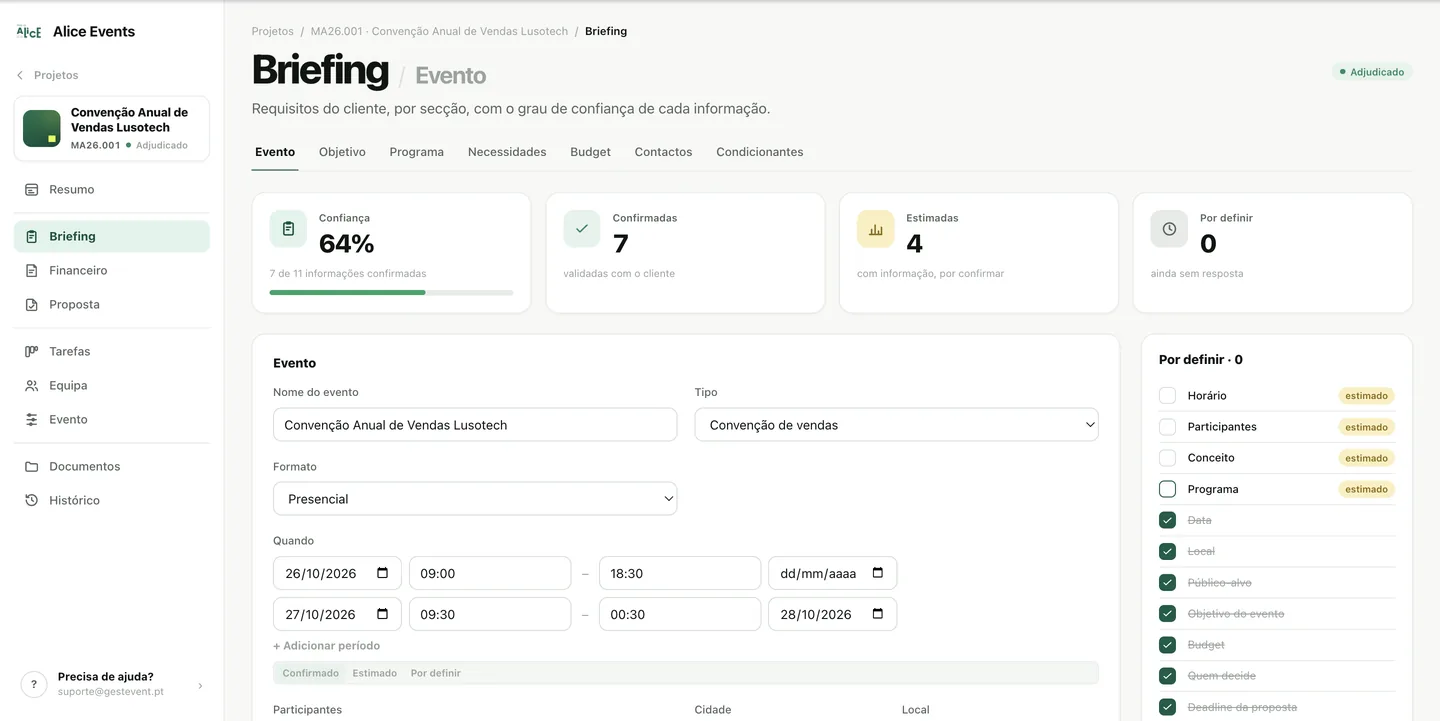 O briefing: as secções, a confiança de cada informação e a lista do que está por definir.
