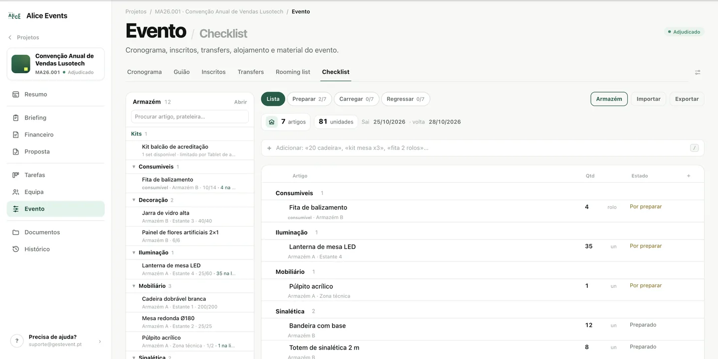 A checklist de material com o armazém ao lado.