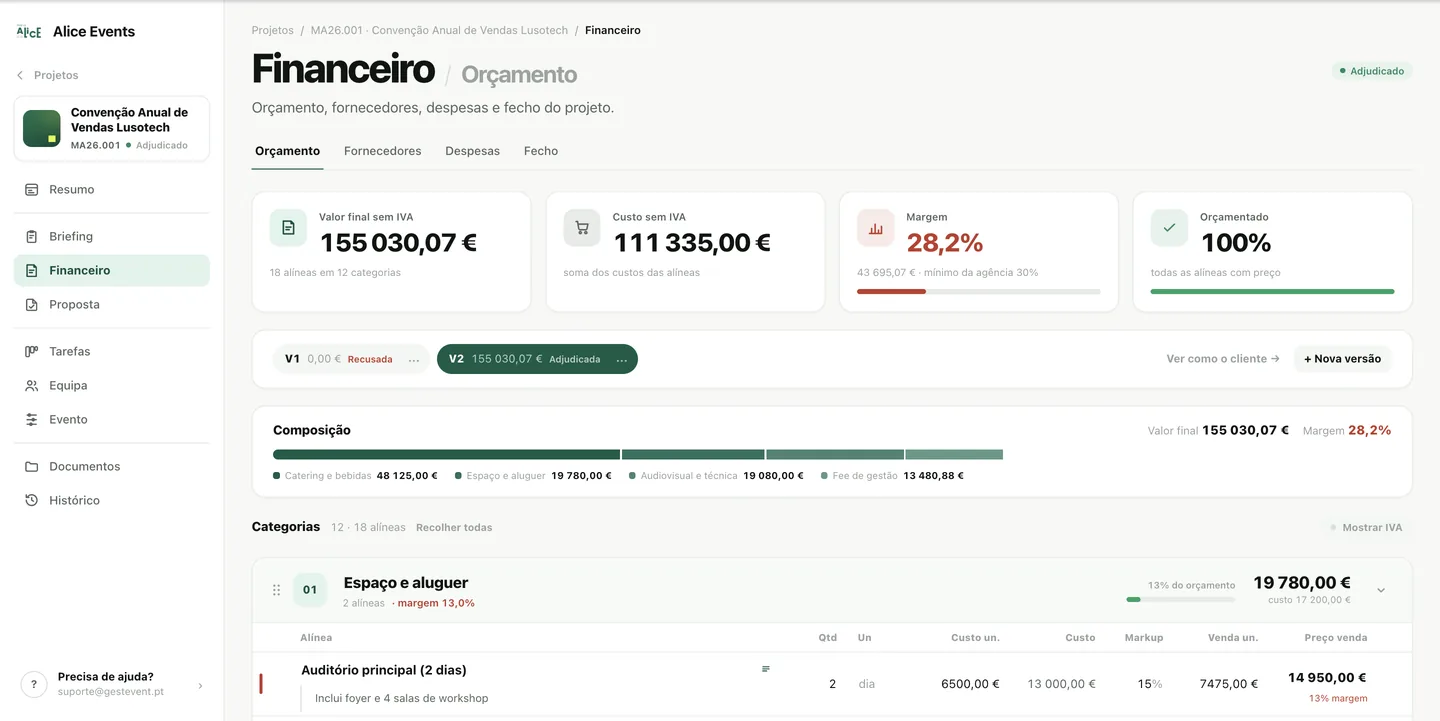 O orçamento: valor final, custo, margem, versões e a composição por categoria.